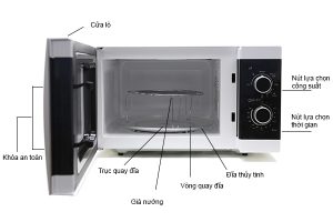 Sửa lò vi sóng Electrolux