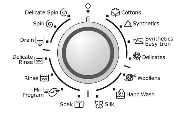Cách Sử Dụng Máy Giặt LG Cửa Ngang
