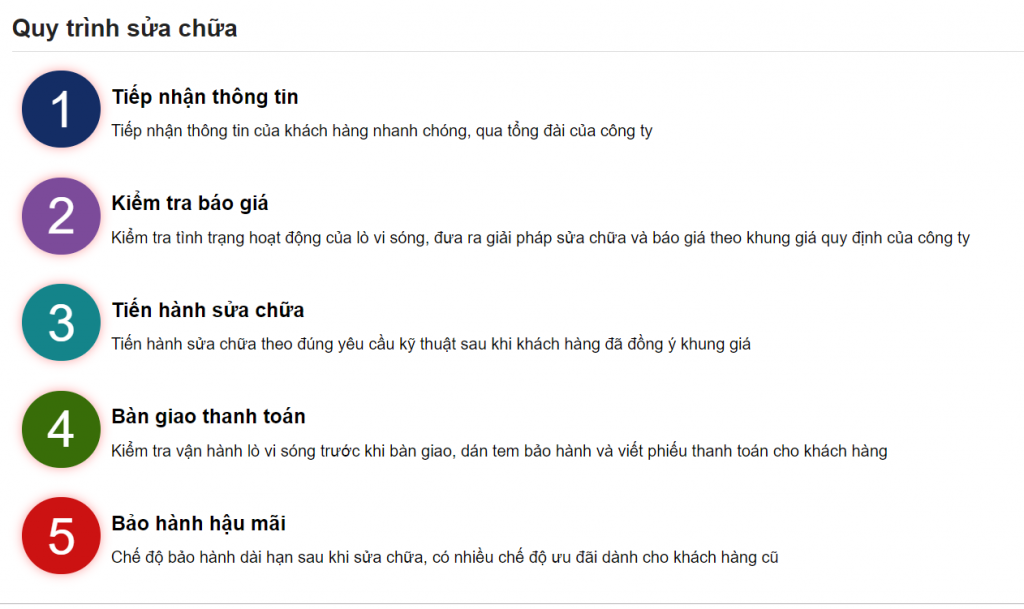 Quy trình sửa chữa