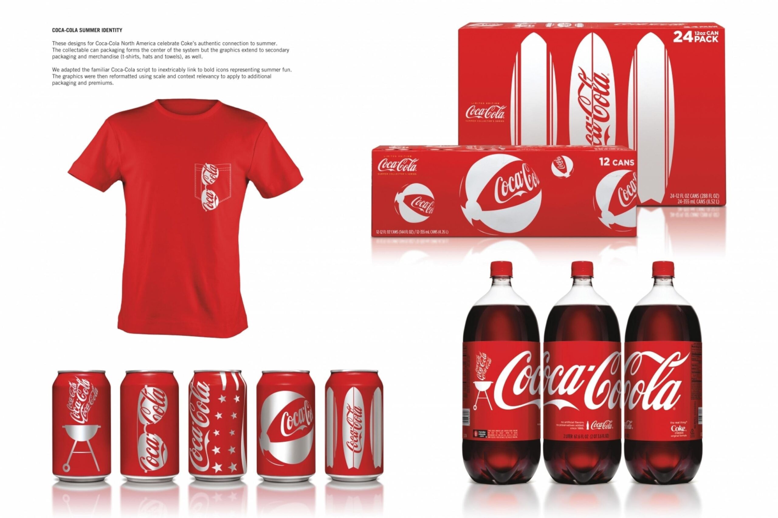 Chiến lược Marketing của Coca Cola – Bậc thầy chiến thuật tâm lý