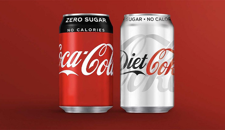 Ma trận BCG của Coca Cola mới nhất 2023 (Boston Consulting Group)