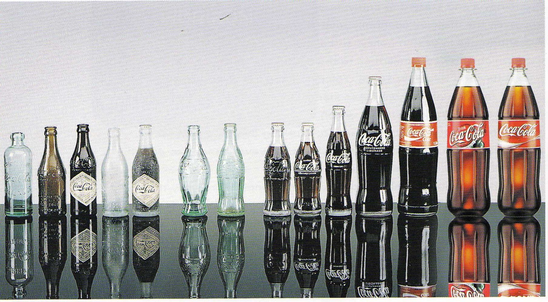 Coca-Cola - nineteenth hundred historical origin